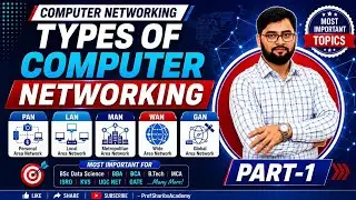 Types of Computer Network | Computer Networking for BCA BBA BTech BSc Data Sc MCA| Semester Exams