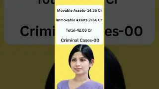 || Know your MP|| #politics #education #mymp #news