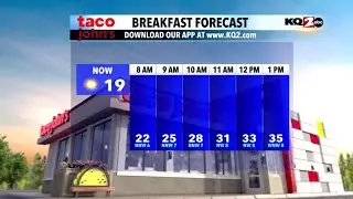 Taco John's Breakfast Forecast