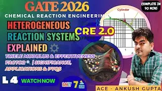 Thiele Modulus & Effectiveness Factor 🔍 | Significance, Applications & PYQs | GATE 2026 CRE | (ACE)