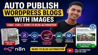 Auto Publish WordPress Blogs with Images using n8n | News to Blog Automation