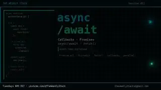 Async JavaScript Explained — Callbacks, Promises & async/await | The Weekly Stack #11