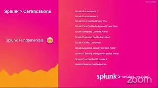 Splunk Fundamental