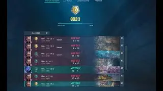 Why riot giving me this teammates......