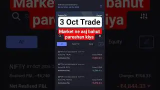 This how to be consistent with your rules in trading #shorts #trading #stockmarket