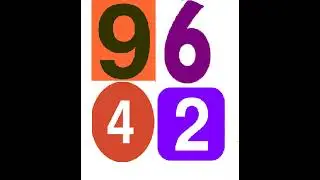 The NumberNine, The Fool and The Fandoms