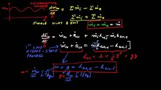 Lecture 16: First Law for Steady State Flow Processes; examples of heat exchanger, nozzle & turbine