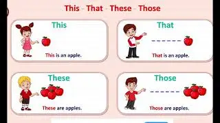 Usage of THIS, THAT, THESE, THOSE.#demonstrativepronouns  #pronuns
