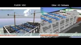 Fuzor VDC vs. Other 4D Software