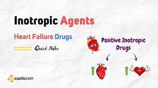 Heart Failure Drugs | Inotropic Agents | Cardiovascular Pharmacology | V-Learning