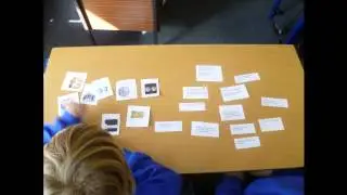 VideoTutorial Financial Timeline