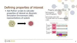 MolSieve: A Progressive Visual Analytics System for Molecular Dynamics Simulations | VIS 2023