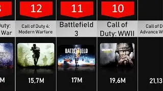 Comparison: Sales of All Call of Duty and Battlefield Parts