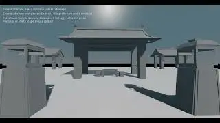 Chess yard Remastering SF2 Fanmade Godot testing | SF2 , SF3, SFA