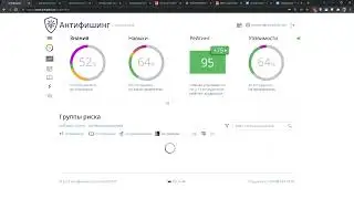 Start AWR. Краткий обзор функциональных возможностей.