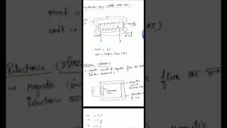 MMF, Reluctance, Permeability, Permeance and Laws of Magnetic Circuits by Rupam Srivastava