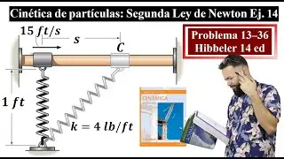 Segunda Ley de Newton || Ej. 14 || Resorte ideal || Problema 13–36 Hibbeler 14 ed
