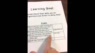 Data Scope 2 