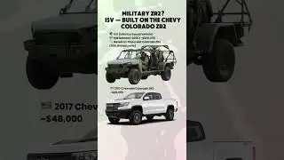 ISV vs Chevy ZR2 &mdash; Same Truck, Different Battlefield