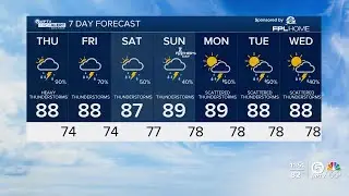 WPTV First Alert Weather forecast, afternoon of June 13, 2024