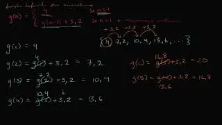 Calcular sucessões definidas por recorrência - Khan Academy em português (11º ano)