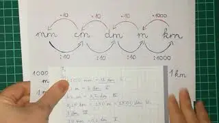 Mértékegységek összefoglalás 1