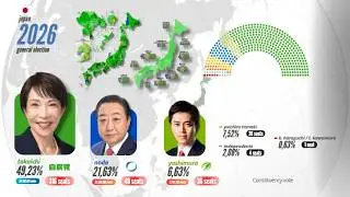 [UPDATED] The Japanese general elections (1958-2026) / 日本の総選挙
