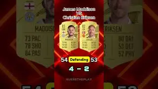 James Maddison vs Christian Eriksen #shorts