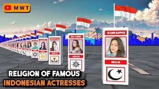 Religion of Most Famous Indonesian Actresses