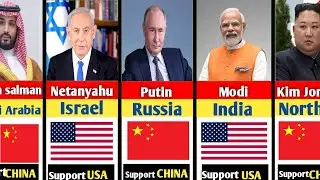200 Countries State Leaders Who Support USA or INDIA