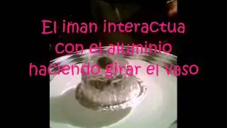 Experimento Sobre Electromagnetismo 1102