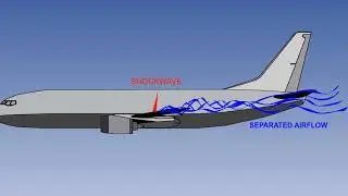 Срыв самолёта при ударе на высокой скорости | Срыв самолёта | Лекция 33