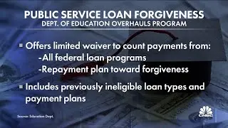 Student debt relief for some are on the way