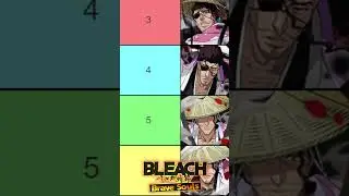 TOP 10 Shunsui Characters (JANUARY 2024) Bleach: Brave Souls Best Units RANKING Tier List {EDIT}