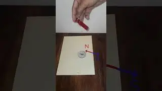 Freely suspended magnet        Middle school physics       Khan Academy