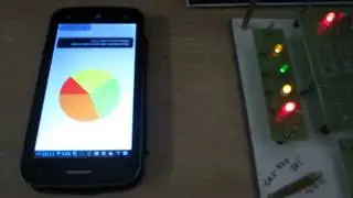 ДЕМОНСТРАЦИОННОЕ ВИДЕО ПРОЕКТА ANDROID - ИСПОЛЬЗОВАНИЕ BLUETOOTH HC05 - ПРИЛОЖЕНИЕ КРУГОВОЙ ДИАГРАММЫ