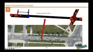 Multi-Modal Traffic Simulation Calibration and Integration with Real-Time Hardware in Loop Simulator