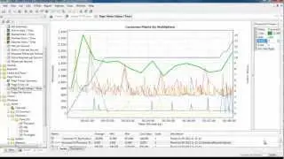 Test Execution with AgileLoad