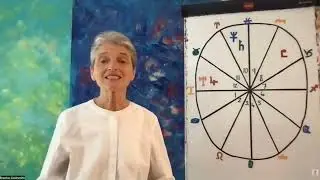 Edgar Cayce's February 2026 Prophecy: The NEW 36 Year Cycle Begins | Bracha Goldsmith