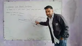 Volcanoes / Types of Volcanoes / Siwaitch school By Rakesh Gurjar Sir