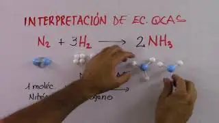 '¿Cómo interpretar una ecuación química correctamente? (Primera parte)