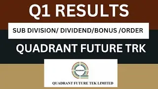 quadrant future tek Q1 Results 2026 | quadrant future Results Today | quadrant Share Latest News