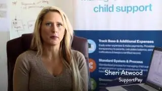 Financial Solutions Lab: Impact Snapshot