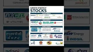 Green Energy Stocks | share market for beginners Stocks list #stockmarket #stocks #sharemarket #yt