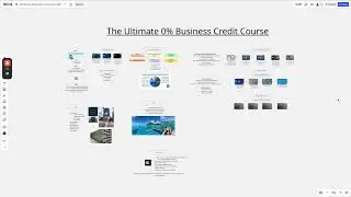 The Ultimate 0% Business Credit Course