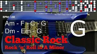 Classic Rock/Rock 'n' Roll Style Jam Track for Guitar in A Minor
