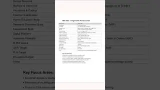 NEP 2020 (National Education Policy 2020) for EMRS, NVS, KVS, UGC Net. Quick Facts
