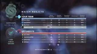 No better way to finish Gambit for your pinnacle drop