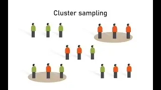 SAMPLING  AND DATA MANAGEMENT  IN HEALTH CARE SYSTEMS I