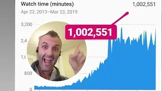 YouTube analytics results 1,000,000 minutes watched - my YouTube earnings $$